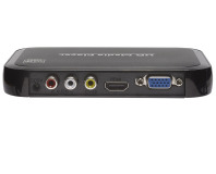Dynamode HD Media Player Review
